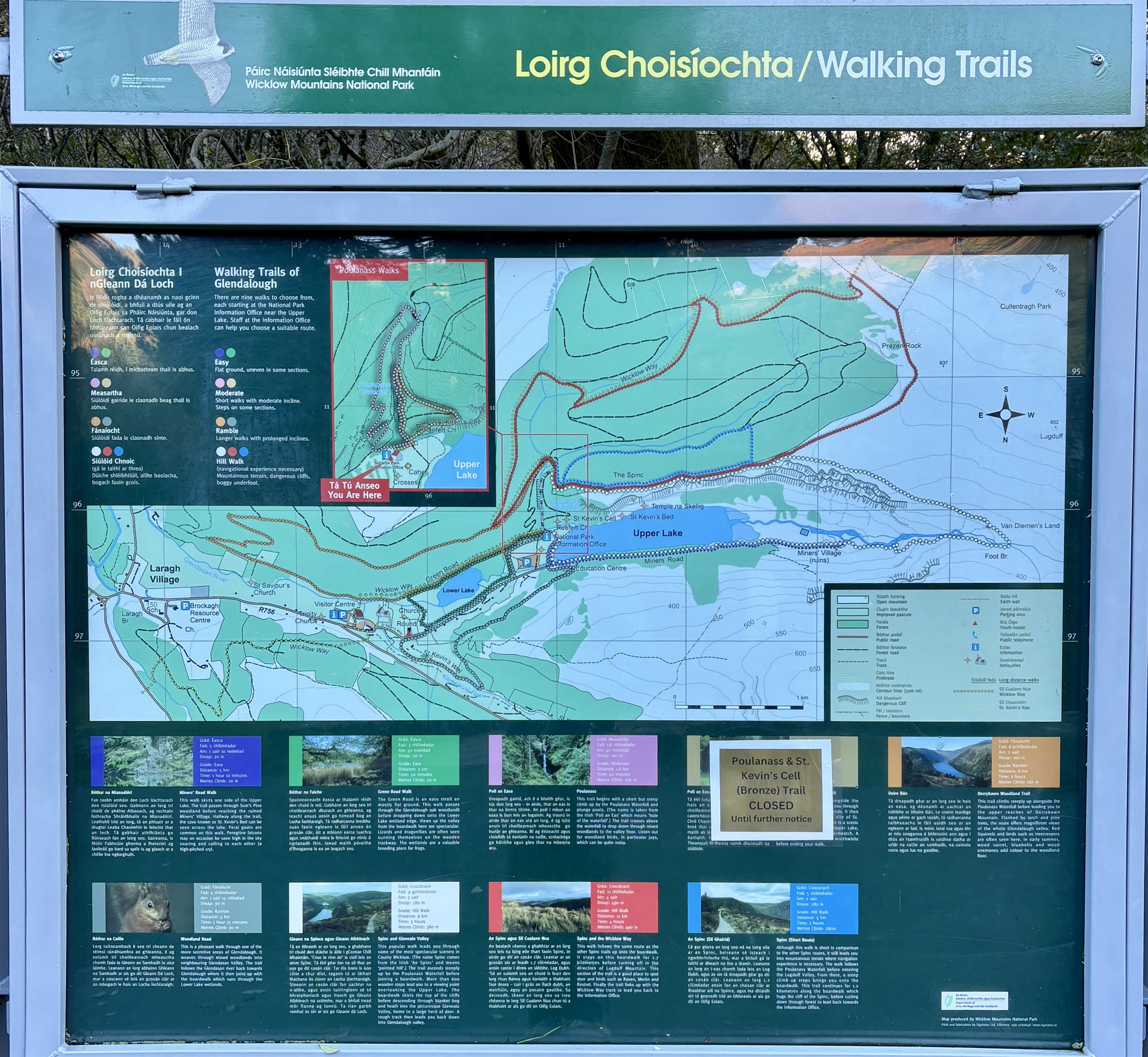 Overzichtsbord wandelroutes, Glendalough